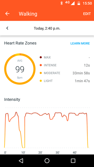 hrintensity