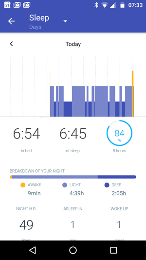 sleep2Withings