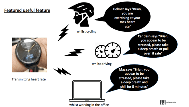 Screen Shot 2018-07-25 at 14.22.49